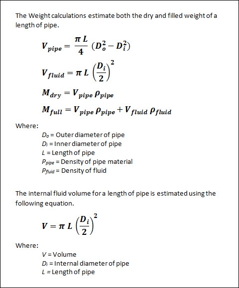 Pipe volume calculator online